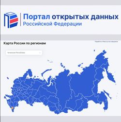 Изображения.