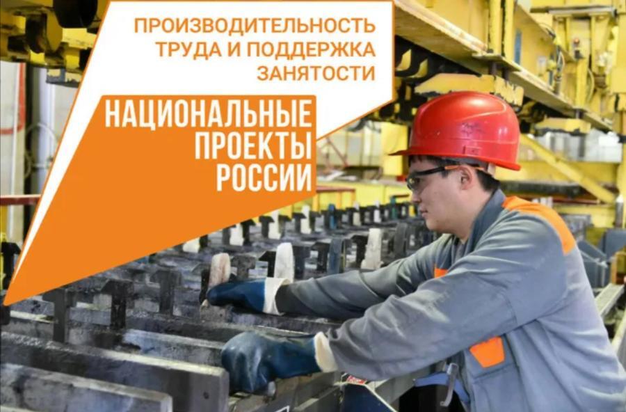 Повышение производительности в России: итоги и перспективы.